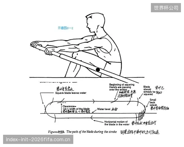Concept2赛艇桨叶的流体动力学革新：在亨利皇家赛艇会上见证PTFE涂层如何优化桨叶出水和回桨过程